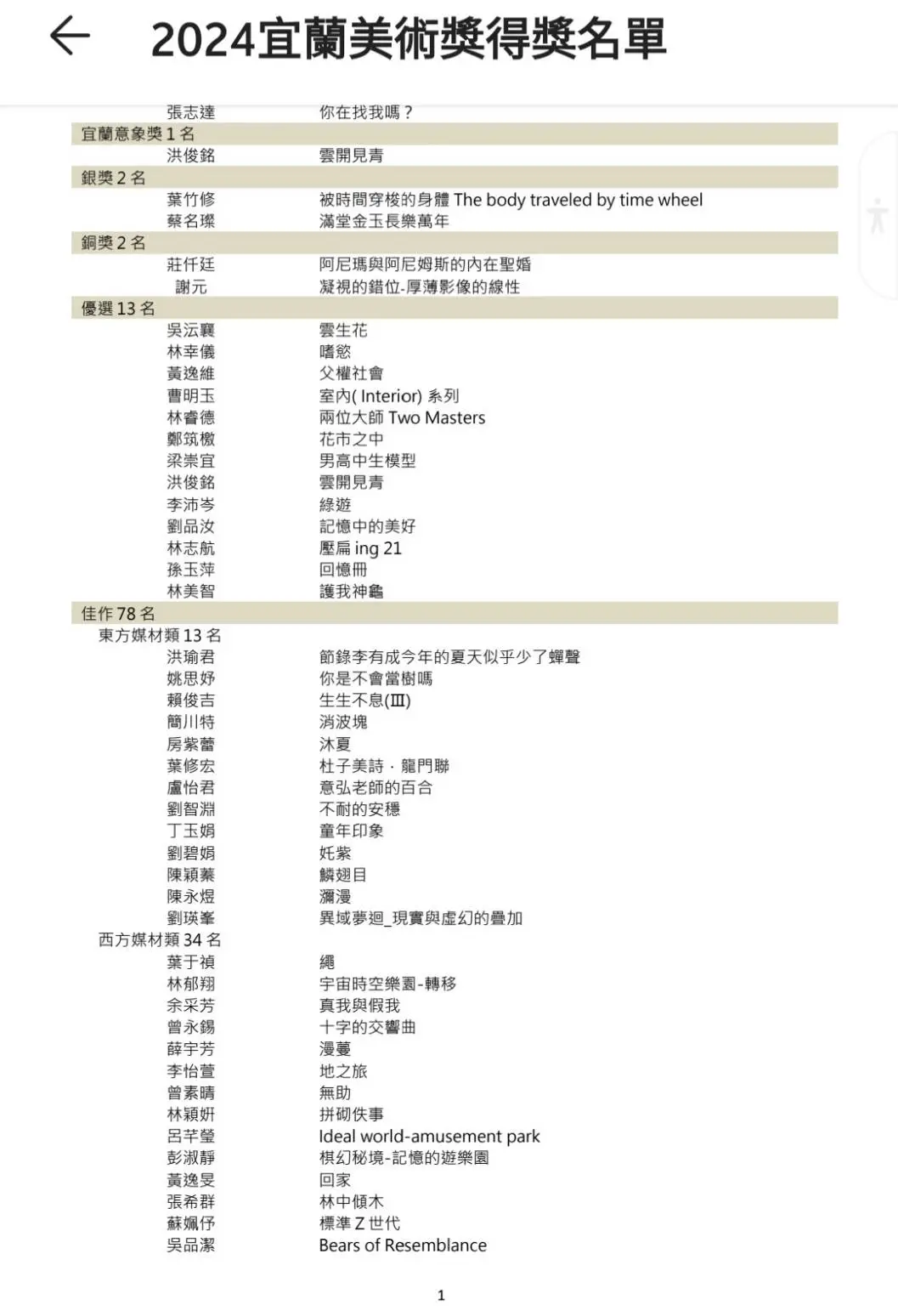 宜蘭縣政府文化局