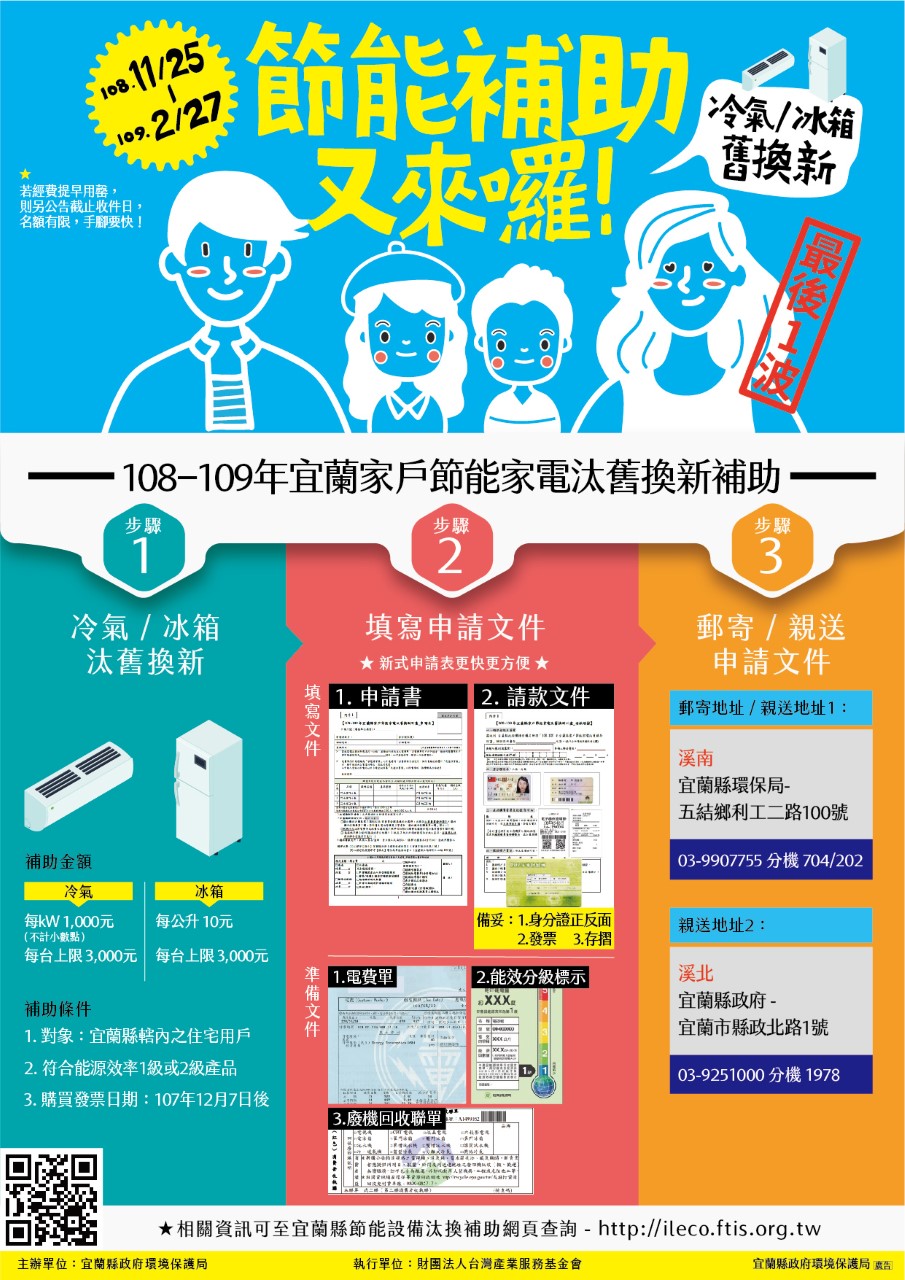 記者趙奇濤譚杰 宜蘭採訪報導 為推動節能環保 宜蘭縣環境保護局宣布最後一波再追加2 415萬補助款 鼓勵縣民汰換老舊冷氣 冰箱 一同顧環保兼省荷包 葛瑪蘭新聞網