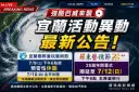 巴威攪局～童玩節休園防颱　羅東藝穗節延至7月12日開幕