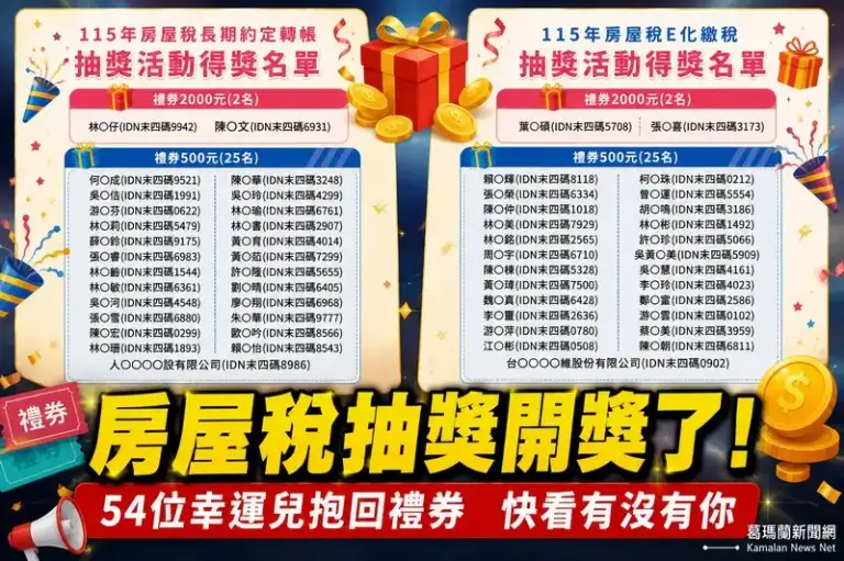 房屋稅E化繳納夯！宜蘭抽出54位幸運兒～電子繳稅年增近一成【影音新聞】