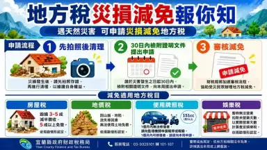 颱風造成財損別忘減稅！宜蘭財稅局提醒～災後30天內可申請