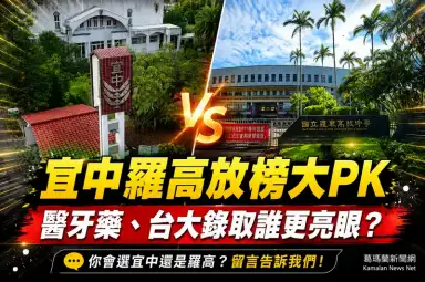 宜中、羅高放榜傳捷報～醫牙藥、台大錄取成績亮眼