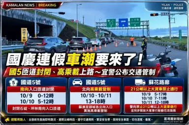 國慶3天連假宜蘭恐湧車潮！國5、蘇花交管一次看～宜警加強疏導