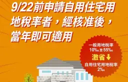 地價稅11月開徵～本月23日前申請自用．稅率大減