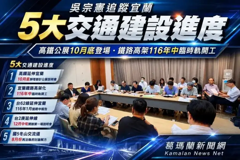 吳宗憲追蹤宜蘭重大交通建設～高鐵公展說明會預計10月底登場