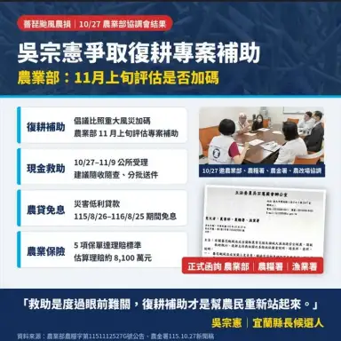吳宗憲爭取宜蘭農民復耕補助！農業部11月上旬評估加碼～籲加速救助核撥